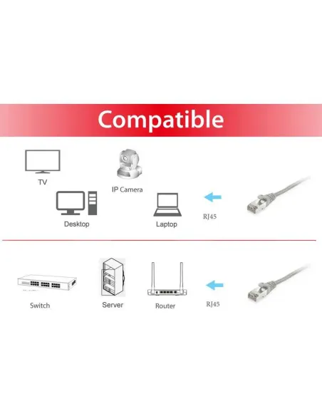 Equip 605502 cable de red Gris 3 m Cat6 S FTP (S-STP)