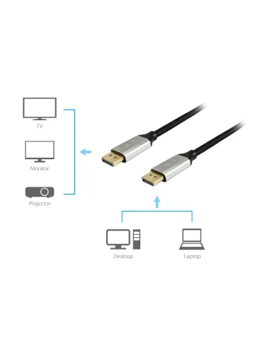 Equip 119261 Cable DisplayPort 1.4 Premium, 1,0 m, 8K 60 Hz