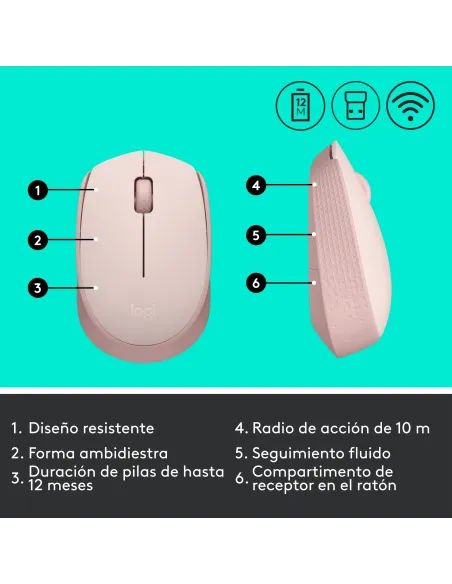 Logitech M171