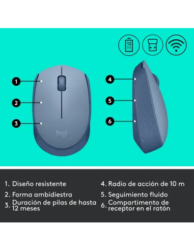 Logitech M171