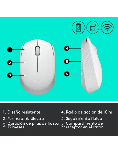 Logitech M171