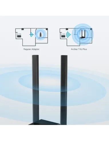 TP-Link Archer T4U Plus WLAN 867 Mbit s