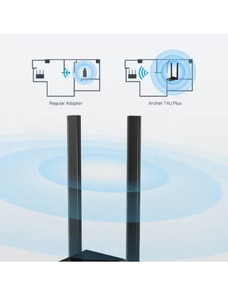 TP-Link Archer T4U Plus WLAN 867 Mbit s