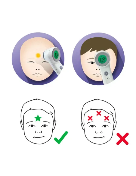 Braun BNT400 Teledetección Blanco Frente