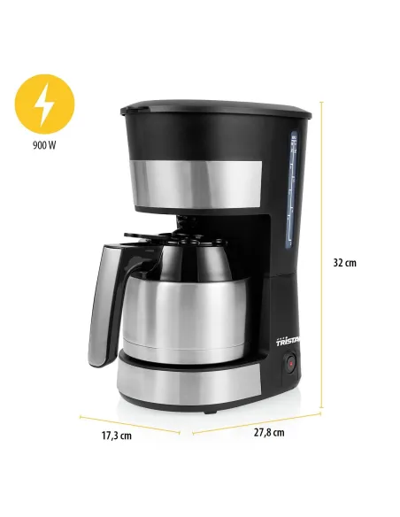 Tristar CM-1283 no categorizado