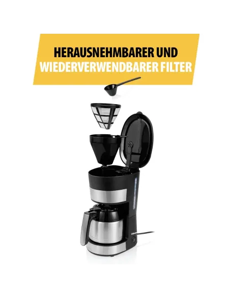 Tristar CM-1283 no categorizado