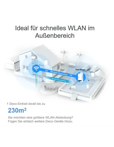 TP-Link Deco X50-Outdoor Doble banda (2,4 GHz   5 GHz) Wi-Fi 6 (802.11ax) Blanco 1 Interno