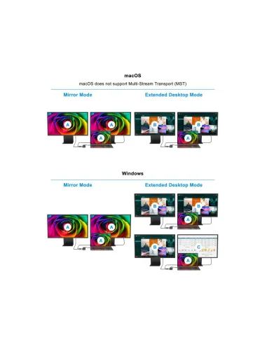 Conceptronic DONN14G base para portátil y replicador de puertos Alámbrico USB 3.2 Gen 1 (3.1 Gen 1) Type-C Gris
