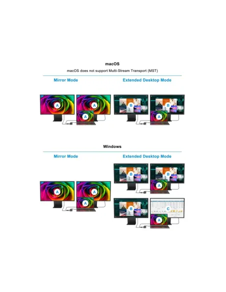Conceptronic DONN14G base para portátil y replicador de puertos Alámbrico USB 3.2 Gen 1 (3.1 Gen 1) Type-C Gris