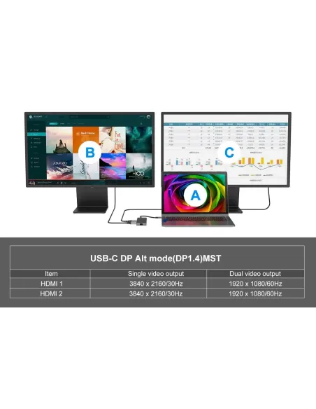 Conceptronic DONN14G base para portátil y replicador de puertos Alámbrico USB 3.2 Gen 1 (3.1 Gen 1) Type-C Gris