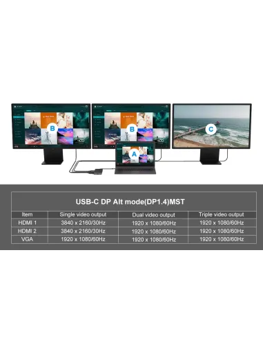 Conceptronic DONN14G base para portátil y replicador de puertos Alámbrico USB 3.2 Gen 1 (3.1 Gen 1) Type-C Gris