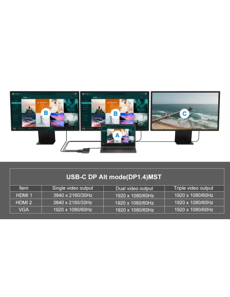 Conceptronic DONN14G base para portátil y replicador de puertos Alámbrico USB 3.2 Gen 1 (3.1 Gen 1) Type-C Gris