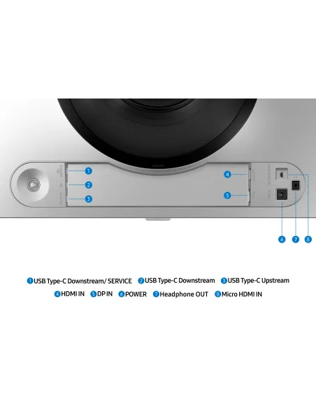 Samsung S49DG910SU pantalla para PC 124,5 cm (49") 5120 x 1440 Pixeles Dual QHD OLED Plata