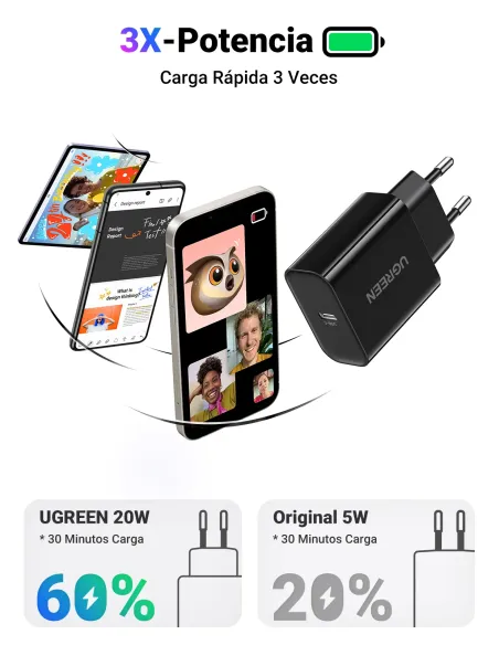 Ugreen 10191 cargador de dispositivo móvil Universal Negro Corriente alterna Carga rápida Interior
