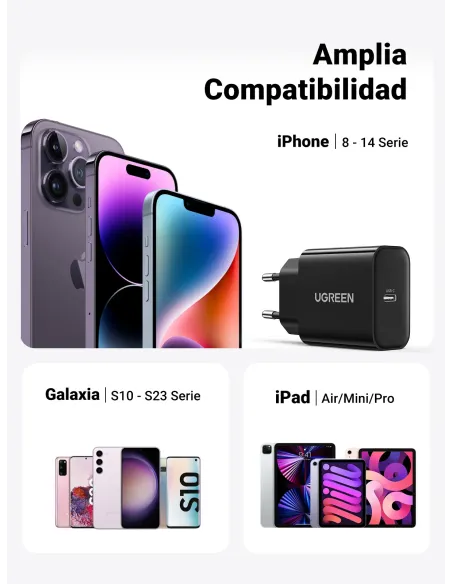 Ugreen 10191 cargador de dispositivo móvil Universal Negro Corriente alterna Carga rápida Interior