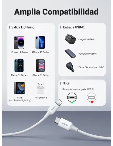 Ugreen 10493 cable de conector Lightning 1 m Blanco