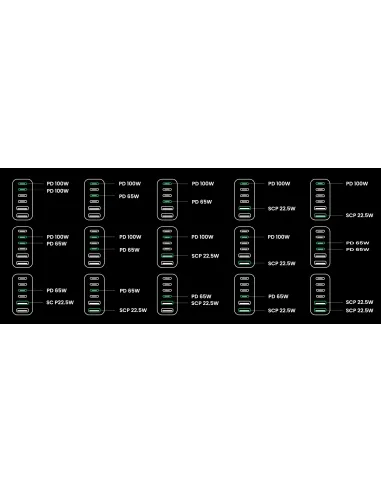 Ugreen Nexode Universal Negro, Gris Corriente alterna Carga rápida Interior