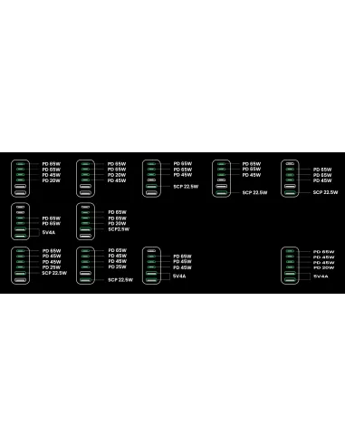 Ugreen Nexode Universal Negro, Gris Corriente alterna Carga rápida Interior