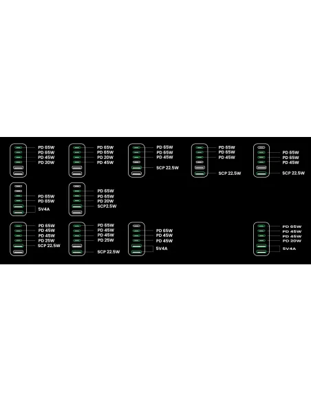 Ugreen Nexode Universal Negro, Gris Corriente alterna Carga rápida Interior