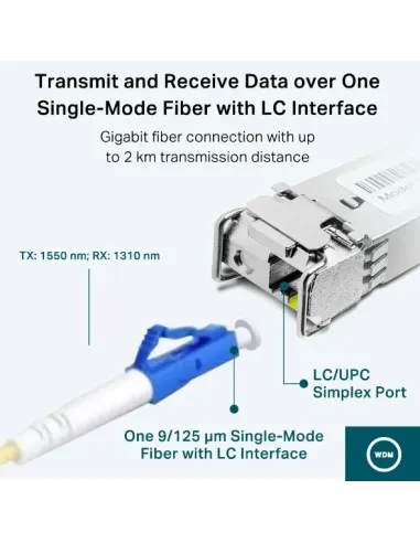 TP-Link TL-SM321A red modulo transceptor Fibra óptica 1250 Mbit s SFP