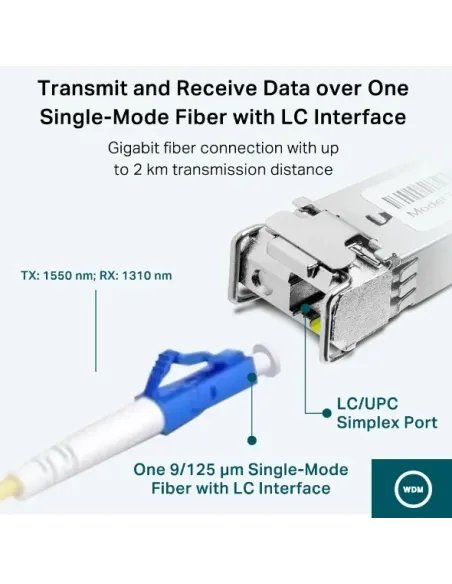 TP-Link TL-SM321A red modulo transceptor Fibra óptica 1250 Mbit s SFP