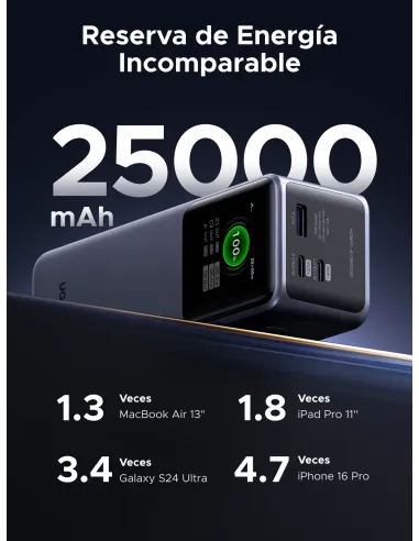 Ugreen 25000mAh 200W Fast Charging Powerbank Gris