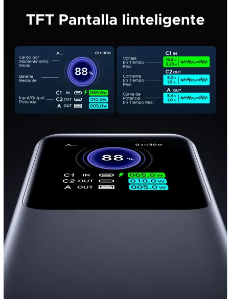 Ugreen 25000mAh 200W Fast Charging Powerbank Gris