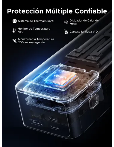 Ugreen 25000mAh 200W Fast Charging Powerbank Gris