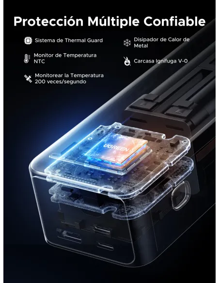 Ugreen 25000mAh 200W Fast Charging Powerbank Gris