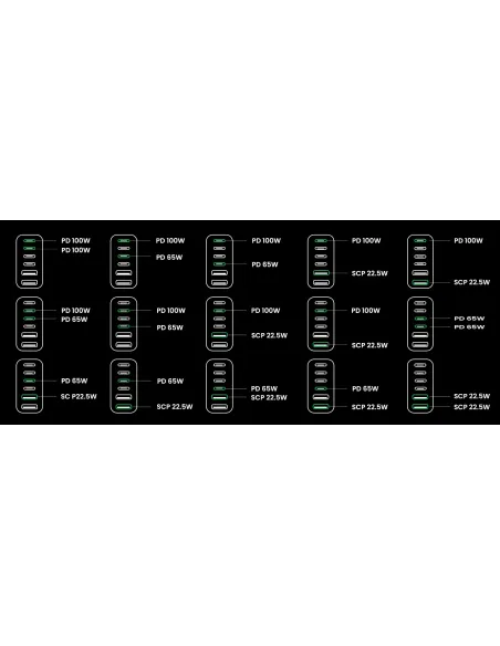 Ugreen Nexode Universal Negro, Gris Corriente alterna Carga rápida Interior