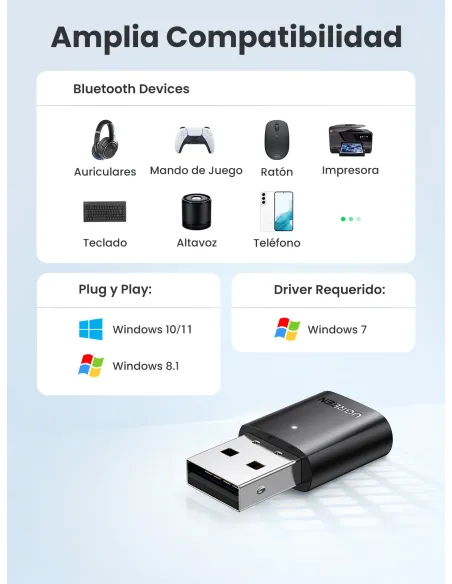 Ugreen 80889 adaptador y tarjeta de red Bluetooth 20 Mbit s
