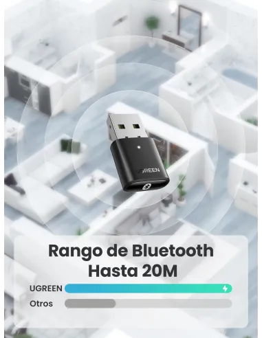Ugreen 80889 adaptador y tarjeta de red Bluetooth 20 Mbit s