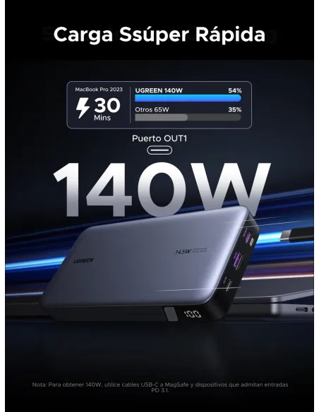 Ugreen 90597A batería externa 25000 mAh Gris