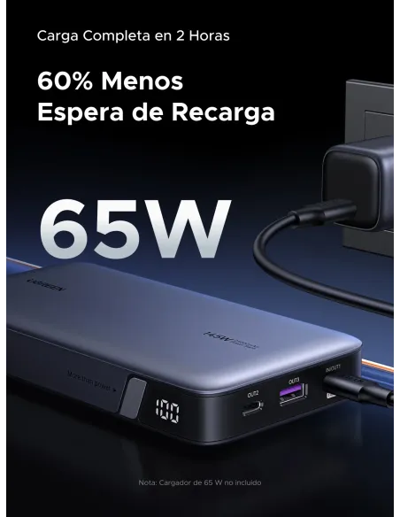 Ugreen 90597A batería externa 25000 mAh Gris