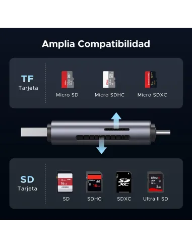 Ugreen 50706 lector de tarjeta USB Micro-USB Plata