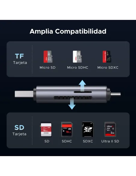 Ugreen 50706 lector de tarjeta USB Micro-USB Plata