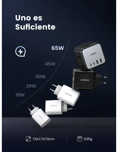 Ugreen Diginest Cube 7-in-1 3 salidas AC Tipo C 1,8 m 4 3680 W Negro