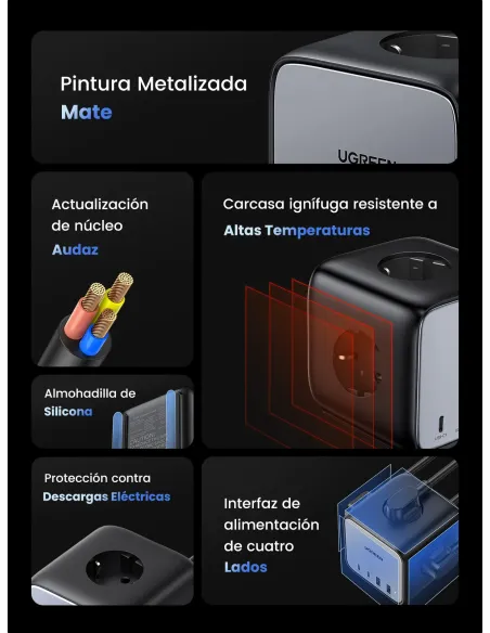 Ugreen Diginest Cube 7-in-1 3 salidas AC Tipo C 1,8 m 4 3680 W Negro