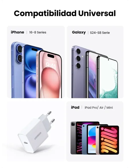 Ugreen 60450 cargador de dispositivo móvil Universal Blanco Corriente alterna Carga rápida Interior