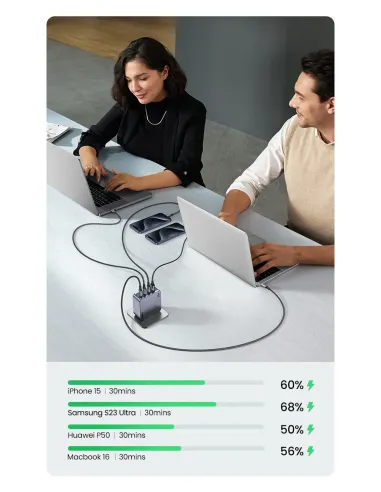 Ugreen Nexode Pro 160W GaN Charger with USB-C Cable Universal Negro, Gris Corriente alterna Carga rápida Interior