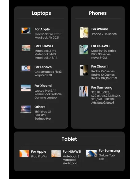 Ugreen Nexode Pro 160W GaN Charger with USB-C Cable Universal Negro, Gris Corriente alterna Carga rápida Interior