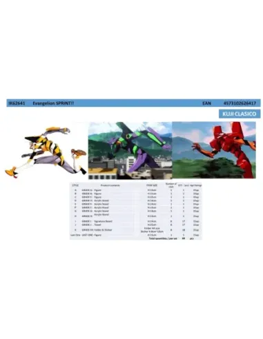 Ichiban kuji banpresto evangelion sprint!! ik62641