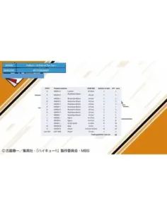 Ichiban kuji banpresto haikyu!! a view of the top lote 80 articulos