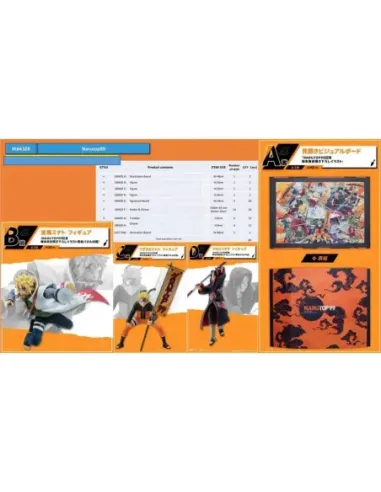 Ichiban kuji banpresto naruto top 99 lote 80 articulos