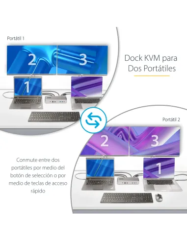 StarTech.com Docking Station KVM USB-C para Portátil - Replicador de Puertos USB Tipo C para 2 Monitores DisplayPort 4K 60Hz -