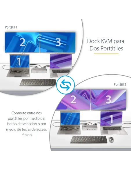 StarTech.com Docking Station KVM USB-C para Portátil - Replicador de Puertos USB Tipo C para 2 Monitores DisplayPort 4K 60Hz -