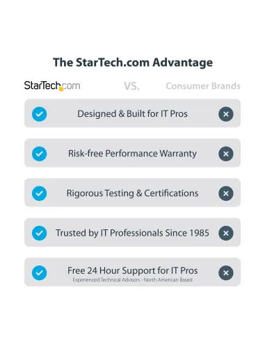 StarTech.com Adaptador de Vídeo USB C, Adaptador Multipuertos USB Tipo C a HDMI VGA con Salida de Audio de 3,5mm, HDR 4K a