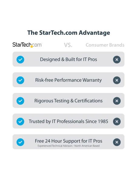 StarTech.com Adaptador de Vídeo USB C, Adaptador Multipuertos USB Tipo C a HDMI VGA con Salida de Audio de 3,5mm, HDR 4K a
