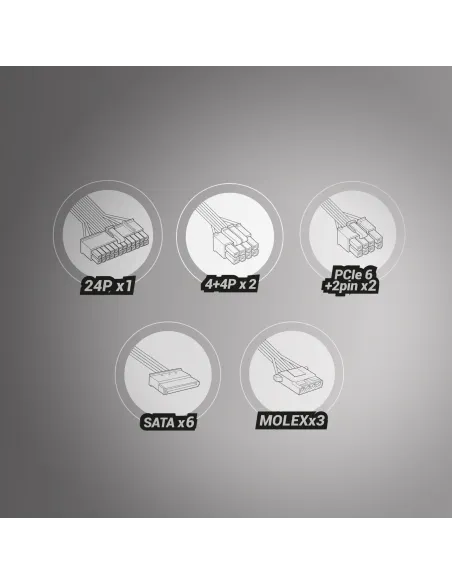 Tacens RADIX ECO X 750, Fuente Alimentación PC ATX 750W, 6 Años Garantía, 87% Eficiencia, Tecnologías SMD y DC-DC, Ventilador