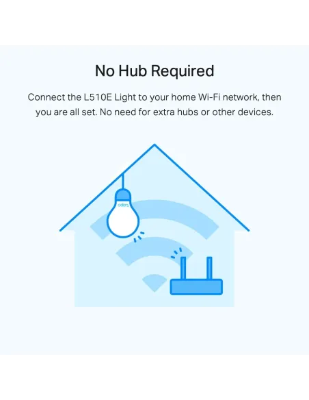 TP-Link Tapo L510E(2-PACK) iluminación inteligente Bombilla inteligente Wi-Fi